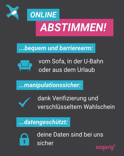 Text in verschiedenen Farben: "Online Abstimmen! bequem und barrierefrei, ... manipulationssicher ... datengeschützt.