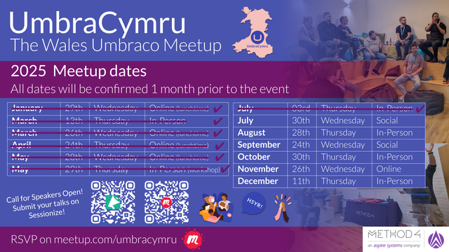 Updated 2025 UmbraCymru meetup timetable. Past events from January to early July are crossed out and marked complete: January 29 (Online), March 13 (In-Person), March 26 (Online), April 24 (Online), May 28 (Online), May 29 (In-Person workshop), July 3 (In-Person). Upcoming dates: July 30 (Social), August 28 (In-Person), September 24 (Social), October 30 (In-Person), November 26 (Online), December 11 (In-Person). Footer includes QR codes for speaker submissions and RSVPs, with illustrations of people chatting, a “H5YR!” bubble, and logos for Method4 and Aspire Systems. Text notes all dates will be confirmed one month in advance.