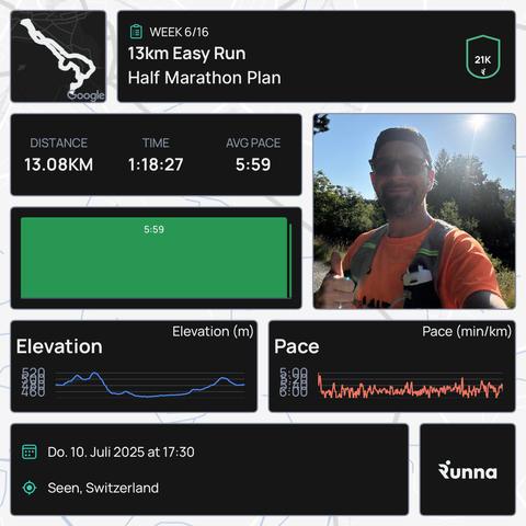 Today’s training summary from the Runna app
