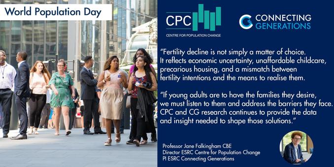 Image shows young office workers walking in the street on their lunch break next to a quote from Professor Jane Falkingham CBE, Director of the ESRC Centre for Population Change and Connecting Generations (CPC-CG), who notes: "Fertility decline is not simply a matter of choice. It reflects economic uncertainty, unaffordable childcare, precarious housing, and a mismatch between fertility intentions and the means to realise them. If young adults are to have the families they desire, we must listen to them and address the barriers they face. CPC and CG research continues to provide the data and insight needed to shape those solutions.”