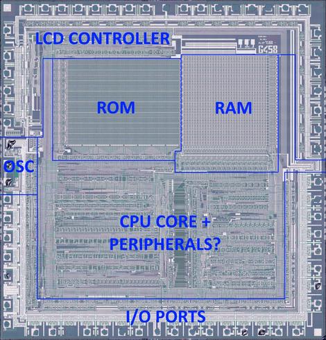 Die markup showing the location of major units. The LCD controller is at the very top with its pads around the hop half of the die. Below it are the memories. The lower half is taken by the CPU and the peripherals, with GPIO ports around the lower half.