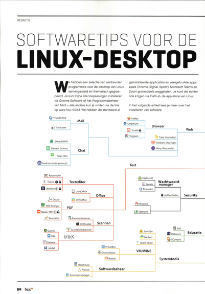 A scheme with linux-software.
