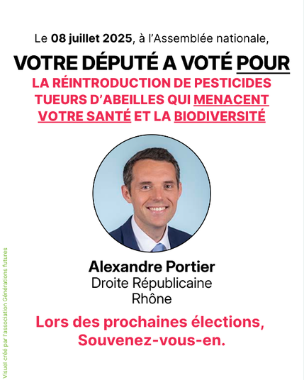 Alexandre Portier (LR) a voté pour la loi Duplomb