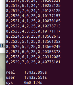 A console log showing the 'time' output for a complete enumeration -- it reads 13m32.998 seconds.  The end of a table is shown listing room id, configuration id, height, y offset, width, x offset, and the count of rooms with that configuration.

This says there are 40,775,101 seeds that produce a 25x7 room in the lower-right corner.