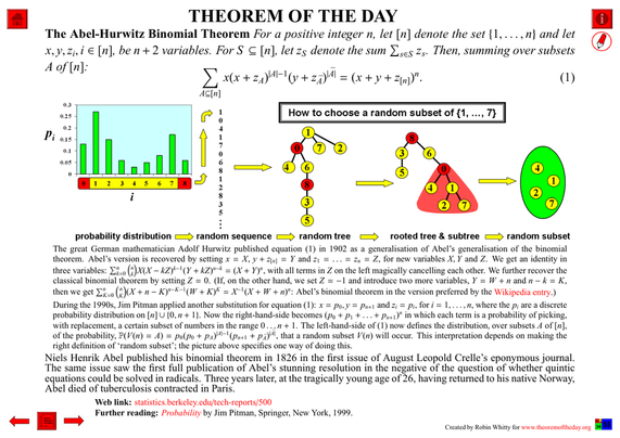 Comprehensive presentation of the "Theorem of the Day", starting with a statement of this theorem : The Abel-Hurwitz Binomial Theorem.