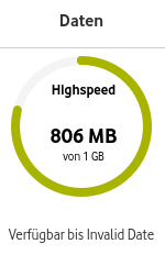 Das noch verfügbare Datenvolumen für einen Prepaid-Tarif von Vodafone zeigt noch 806MB "Verfügbar bis Invalid Date"