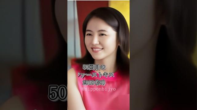 日本の美女・長澤まさみの歴史 #長澤まさみ #MasamiNagasawa #Transformation #女優ヒストリー #JapaneseActress #visualhistory