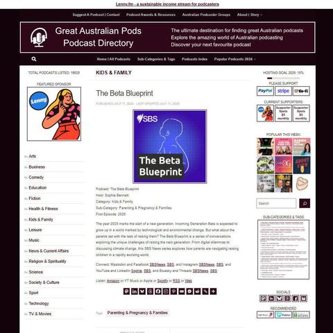 The Beta Blueprint
Screenshot of the podcast listing on the Great Australian Pods website