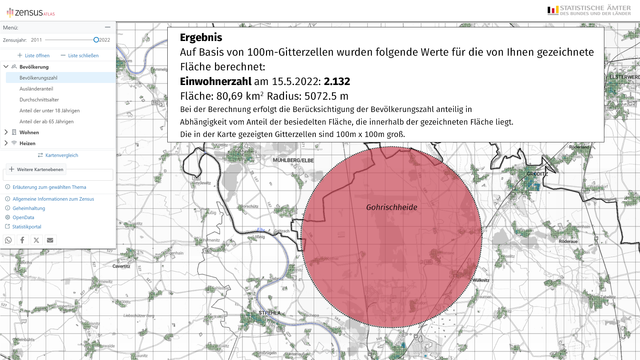 Beispielgrafik für eine Bevölkerungsauswertung eines ausgewählten Gebiets im Zensusatlas 2022.

Die Karte zeigt eine gezeichnete kreisförmige Fläche mit einem Radius von 5.072,5 m (Fläche: 80,69 km²) im Raum Gohrischheide in Sachsen. Die Fläche ist rot eingefärbt und liegt überwiegend in einem ländlichen Gebiet.

Im Infofenster oben steht das Berechnungsergebnis: Einwohnerzahl am 15.5.2022: 2.132, die Werte basieren auf 100 m × 100 m großen Gitterzellen. Die Einwohnerzahl wurde anteilig nach besiedelter Fläche innerhalb des gewählten Gebiets berechnet.

Das Benutzermenü links zeigt: Menüauswahl „Zensusjahr 2022“, Aktives Thema: Bevölkerung – Bevölkerungszahl, weitere Auswahlmöglichkeiten wie Ausländeranteil, Durchschnittsalter, etc.

Quelle: Statistische Ämter des Bundes und der Länder – Zensusatlas 2022