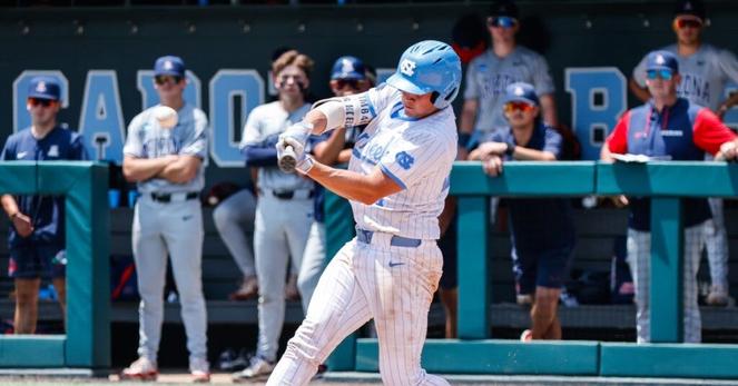 MLB Draft Preview: Getting Batty