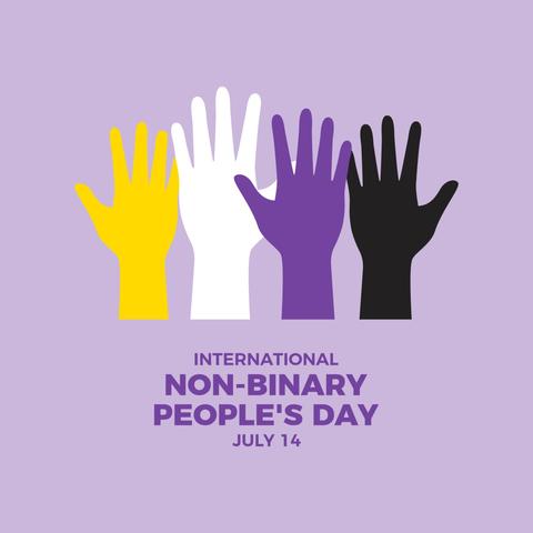 Four hands featuring the nonbinary flag colors (yellow, white, purple and black) with the text "International Nonbinary People's Day July 14"