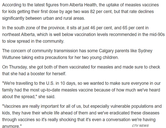 According to the latest figures from Alberta Health, the uptake of measles vaccines for kids getting their first dose by age two was 82 per cent, but that rate declines significantly between urban and rural areas.

In the southern zone of the province, it sits at just 46 per cent, and 65 per cent in
northeast Alberta, which is well below vaccination levels recommended in the mid-90s to slow spread in the community.

The concern of community transmission has some Calgary parents like Sydney
Wauttunee taking extra precautions for her two young children.

On Thursday, she got both of them vaccinated for measles and made sure to check that she had a booster for herself.

"We're travelling to the U.S. in 10 days, so we wanted to make sure everyone in our family had the most up-to-date measles vaccine because of how much we've heard about the spread,” she said.

"Vaccines are really important for all of us, but especially vulnerable populations and kids, they have their whole life ahead of them and we've eradicated these diseases through vaccines so it's really shocking that it's even a conversation we're havinganvmore." - CTV NEWS