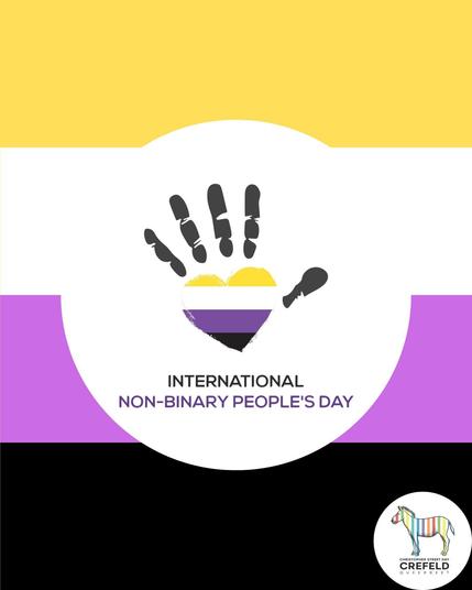 Bild einer Hand, deren Handfläche ein Herz in den nonbinary Farben (gelb, weiß, lila, schwarz) ist.