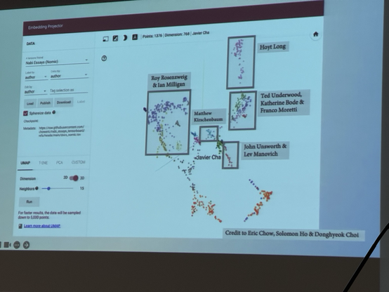 A neo4j visualization clustering the similarity of some prominent digital humanists