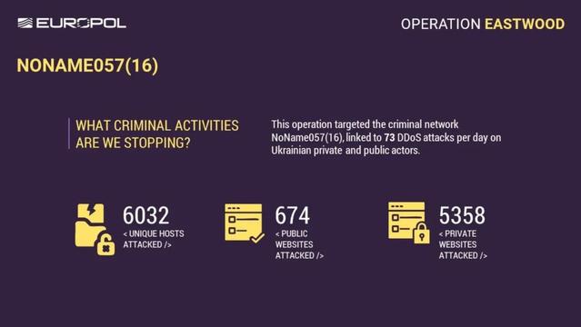 Operation Eastwood hakerzy