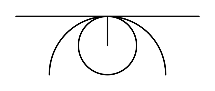 Drawing of a circle with a radius going up from the center, a semicircle whose midpoint is tangent to the circle at the top and its radius is double, and a line tangent to the circle at the same point, whose length is tau times the radius.