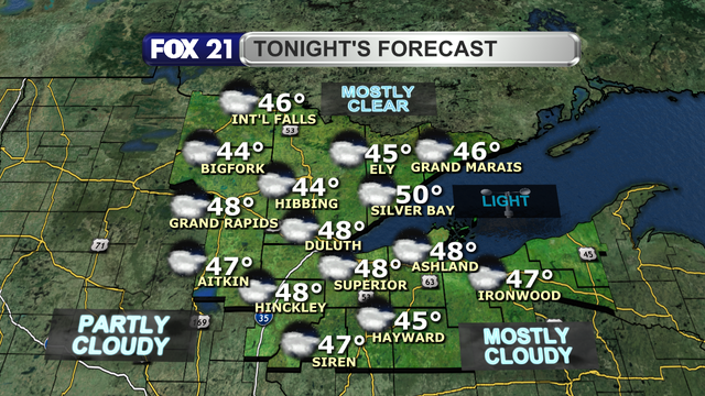 Showers and clouds will move out of the Northland Wednesday night as winds remain light from the north.  Low temperatures will remain cool in the upper 40s and low 50s.