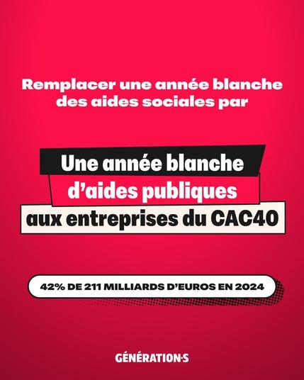 Remplacer une année blanche des aides sociales par une année blanche d'aides publiques aux entreprises du CAC 40 : 42% de 211 milliards d'euros en 2024