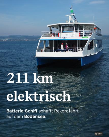 Ein Boot auf einem See. Text: 211 Kilometer elektrisch. Batterieschiff schafft Rekordfahrt auf dem Bodensee.