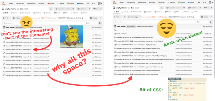 two screenshots of a forgejo folder/file list. The file names are long and all have the same prefix, the interesting different part is covered by the gigantic next column for the commit message, which has thrice the space of the actual text as whitespace to the right. In that space, a shrugging Spongebob subtitled "why all this space?" is shown. An arrow leads to the second screenshot with a much smaller commit message column, and relieved emoji 😌 "aaah much better", caused by the followingCSS:

td.message {
  width: 10% !important;
}
td.age {
  width: 1% !important;
}