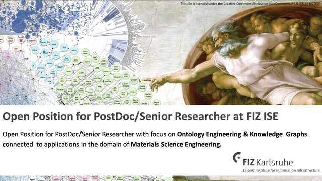 Open Position for PostDoc/Senior Researcher at FIZ Karlsruhe with research focus on ontology engineering and knowledge graphs connected with applications to materials science engineering. The job ad is printed on top on a collage consisting out of God father (from The creation of Adam by Michelangelo) with various knowledge graph examples (taking the position of Adam).