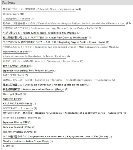 Long list of Fanfic fandoms