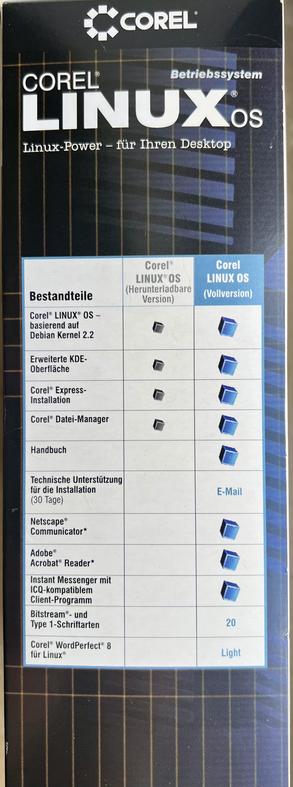 A box for Corel Linux OS, featuring the text "LINUX Power – für Ihren Desktop" and a list of components included, such as the operating system based on Debian Kernel 2.2, KDE interface, file manager, and applications like