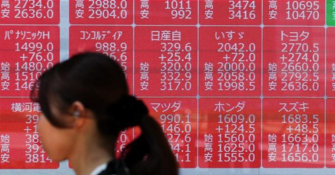 日経平均は1500円高に上げ拡大、レバＥＴＦの調整買い思惑も | ロイター