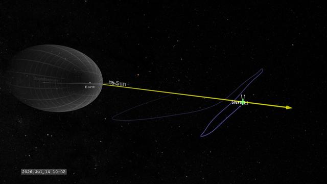 New_Missions_to_L1_(SVS5567_-_SWFO-L1_GSE_RE_clockSlate_CRTT_HD1080_00900).jpg