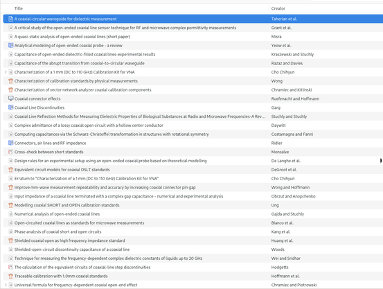 A full screen of citations on open-ended coax cables as probes or calibration standards.