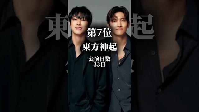 【意外】東京ドーム公演回数ランキングベスト10 #therollingstones #三代目jsoulbrothers  #東方神起  #kattun #smap #嵐 #KinKiKids
