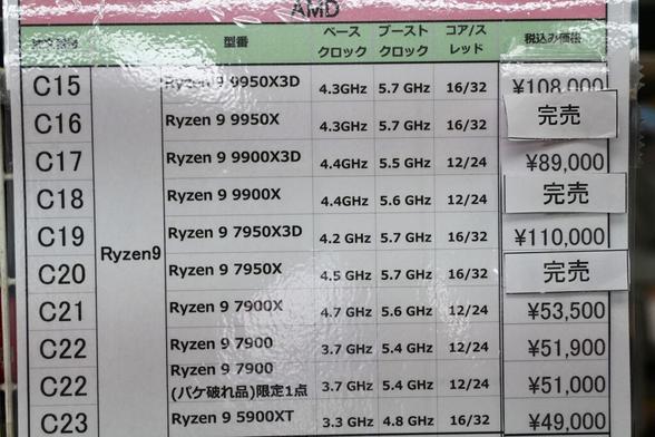 「Ryzen 9 9950X3D」がさらなる値下がりで11万円割れ、Core Ultraは最下位の「Core Ultra 5 225/225F」が急落 [7月後半のCPU価格]