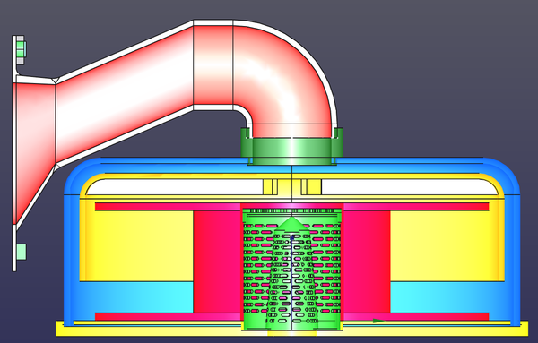 Die Luft wird unter der Bodenplatte (gelb) über die die beheizte Base des Druckers angesaugt und erwärmt. Strömt dann durch den gelochten Behälter mit dem Silikagranulat(grün) und wird unter dem  inneren Deckel (gelb) zur Filametspule (rot) geführt. Der äußere Deckel (blau) ist den Ansatzring (grün) mit dem Ansaugrohr (rot) verbunden, welches zum AUX-Lüfter führt.  Der AUX-Lüfter dient hier als Antrieb für die Luft, die Heizung der Druckplatte als Wärmequelle und das Slilikagranulat beschleunigt die Trocknung, indem es Restfeuchte aus der Luft entfernt, bevor diese über die Spule geführt wird.