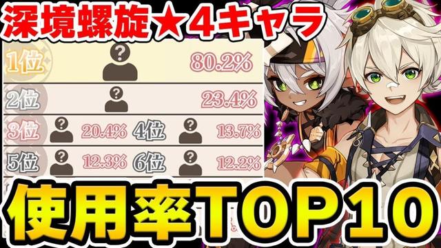 【原神】螺旋使用TOP10の★4キャラを当てろ！原神ランキングクイズ！【Genshin Impact】