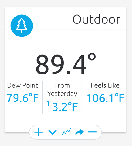 Weather station reading. Temperature is 89.4F. Feels like 106.1F