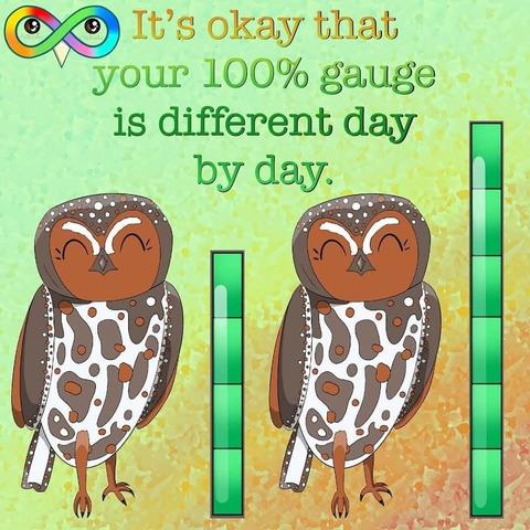 Green, yellow, and red textured background with the same colored gradient text, "It's okay that your 100% gauge is different day by day." There is an elf owl named Peanut duplicated. Next to one of him is one green gauge with four levels, and next to his other self is a green gauge with six levels. Both owls are happy. 
There is the Actually Owltistic logo, which is a rainbow infinity sign with a black and brown eye in each of the two centers. Under the eyes in pastel brown text reads "Actually" and "Owltistic".
