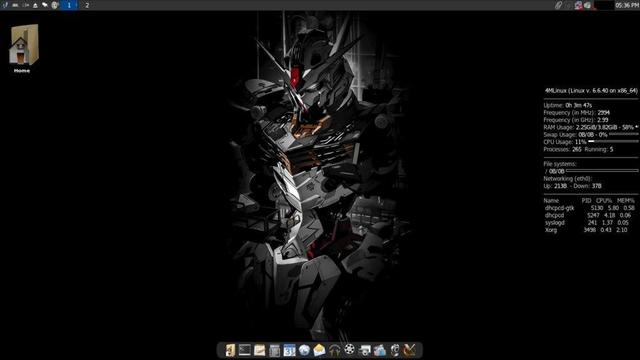 4MLinux