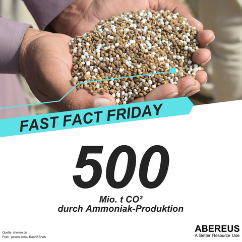 In der oberen Hälfte des Bildes ist ein Foto, auf dem zwei Hände zu sehen sind, die viele kleine Kügelchen in weiß und braun halten. Unter dem Foto ist der Text "Fast Fact Friday - 500 Millionen Tonnen #CO² durch Ammoniak-Produktion" sowie das Logo von ABEREUS.