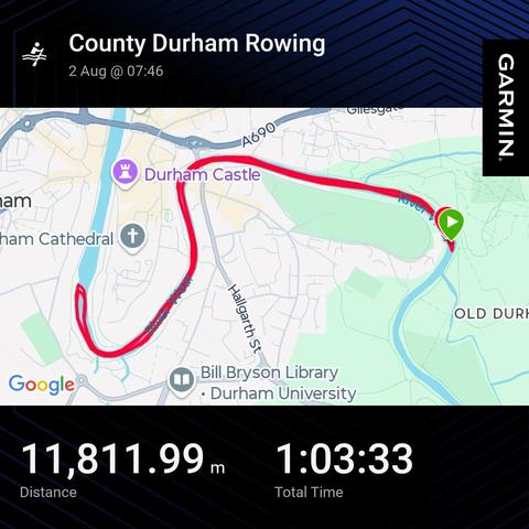 Garmin activity showing a rowing session. 12km 1:03