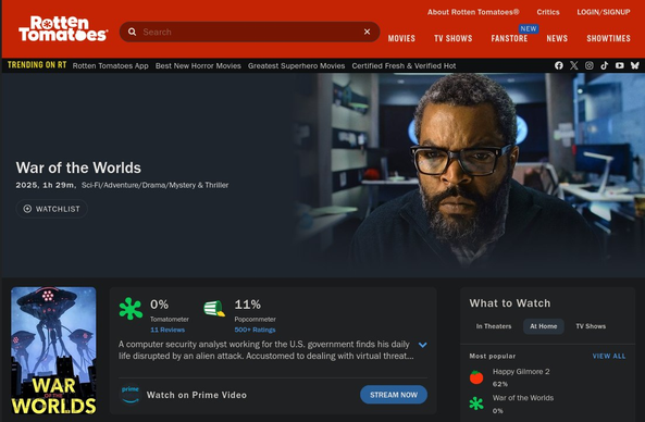 Rotten Tomatos showing the movie is rated 0% by professional critics and 10% by viewers.