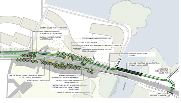 Screenshot of a drawing of planned new pedestrian and cyclist facilities on Bennelong Parkway near Haslams Creek, including a new bridge, new bidirectional cycleway, and two new crossings.