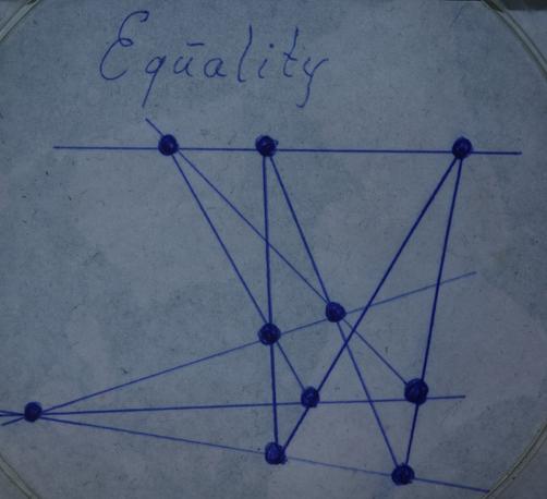Das linke Bild zeigt eine Linie unter dem handgeschriebenen Wort „Equality“. An dieser Linie hängen drei Beamer, markiert durch dicke blaue Punkte, die jeweils zwei Lichtbündel emittieren. Nur die je zwei Grenzstrahlen wurden als Linien gezeichnet.

Am unteren Bildrand ist ein schmales, liegendes Vau zu sehen, dessen Spitze nach links weist und das außerdem durch eine Linie, die durch die Spitze geht, in zwei Teile geteilt wird, die nur annähernd gleich groß sind. Die Spitze ist ein dicker blauer Punkt.

Der linke Beamer weist nach unten links und beleuchtet einen kleinen Teil des oberen Schenkels des Vaus und einen Teil der mittleren V-Linie. Die vier Kreuzungspunkte wurden ebenfalls als dicke blaue Punkte hervorgehoben.

Der mittlere Beamer beleuchtet denselben Teil des obereren Schenkels wie der linke und einen Teil des unteren Schenkels des Vaus. Die beiden neuen Kreuzungspunkte sind dicke blaue Punkte.

Der rechte Beamer beleuchtet denselben Teil der V-Mittellinie des Schenkels des Vaus wie der linke Beamer und denselben Teil des unteren Schenkels wie der mittlere. Es werden keine neuen Punkte mehr gebraucht.

Jetzt hat man zehn Punkte, von denen jeweils drei auf einer von zehn Linien liegen.