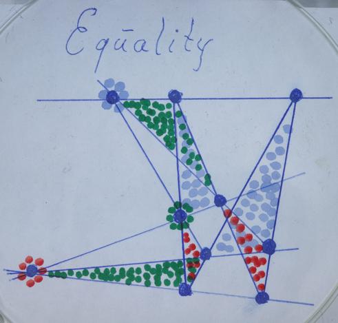 Die Abbildung heißt nicht ohne Grund „Gleichheit“„Equality“ , denn jeder der Punkte kann als ein sogenanntes Zentrum gedacht werden, von dem drei Linien ausgehen, die die Spitzen zweier Dreiecke miteinander verknüpfen.

Im rechten Bild wurde die Spitze des Vaus zum Zentrum erklärt und in eine Blume mit blauen Staubgefäßen und kleinen roten Blütenblättern verwandelt. Die beiden dazugehörigen Dreiecke sind rot punktiert.

Der linke Beamer wurde in eine Blüte mit hellblauen Blütenblättern verwandelt, und die beiden passenden Rechtecke wurden blau punktiert.

Am Kreuzungspunkt zweier Linien, die von der roten und der blauen Blume ausgehen, wurde eine grüne Blume gezeichnet, die zwischen ihren beiden zugehörigen Rechtecken liegt, die grün punktiert sind.
