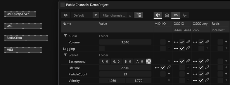 screenshot showing the channel browser with binding columns for midi, osc, oscquery and redis
