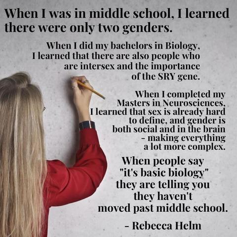 When I was in middle school, I learned there were only two genders.
When I did my bachelors in Biology, I learned that there are also people who
are intersex and the importance of the SRY gene.
When I completed my Masters in Neurosciences, I learned that sex is already hard to define. and gender is both social and in the brain - making everything
a lot more complex.
 When people say "it's basic biology", they are telling you they haven't moved past middle school.
- Rebecca Helm