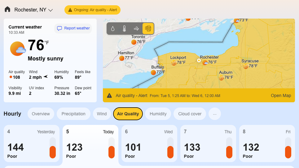 a really bas air quality report for yesterday through mid week. going up to 123 here in Rochester NY today.