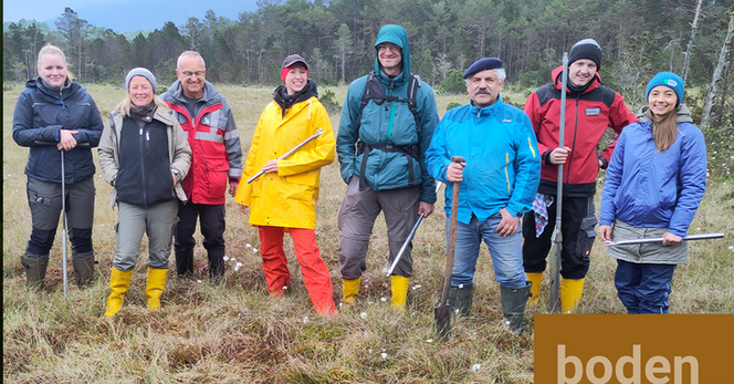 Acht Mitarbeiter des Projektes KliBo sind in Outdoorbekleidung in einer Hochmoorlandschaft zu sehen. Sie führen typische Geräte der Moorbodenkunde bei sich.