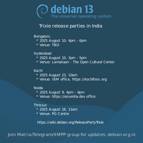 Debian 13 release party poster