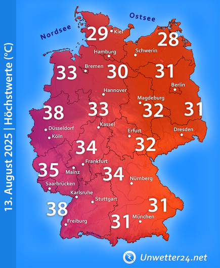 Extreme Hitze folgt auf lange Kaltphase