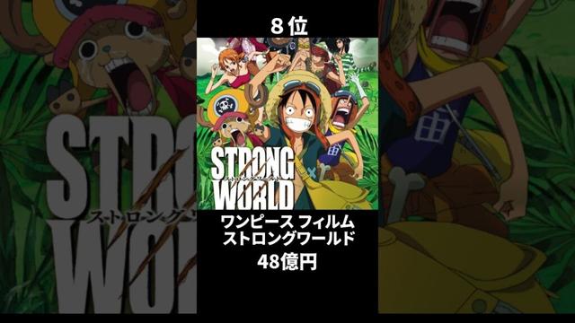 国内年間興行ランキング【2010年】#映画 #ランキング #shorts #movie